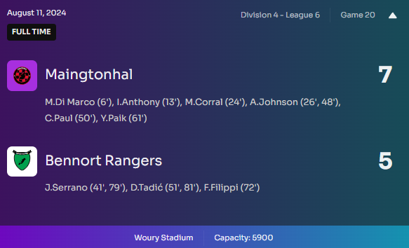 GAME 20 - A crazy game but one that we manage to win 7-5 against 4th placed Bennort Rangers at Woury Stadium! 👀 #Footium