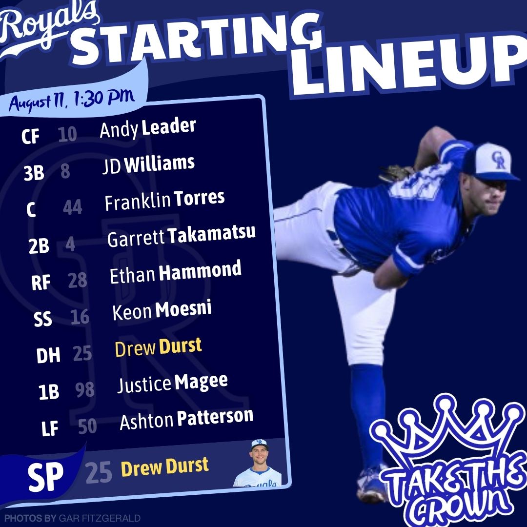 GuelphRoyals's tweet photo. Durst making his first two-way appearance as a Royal!

#TakeTheCrown https://t.co/xxT6DHqGDI