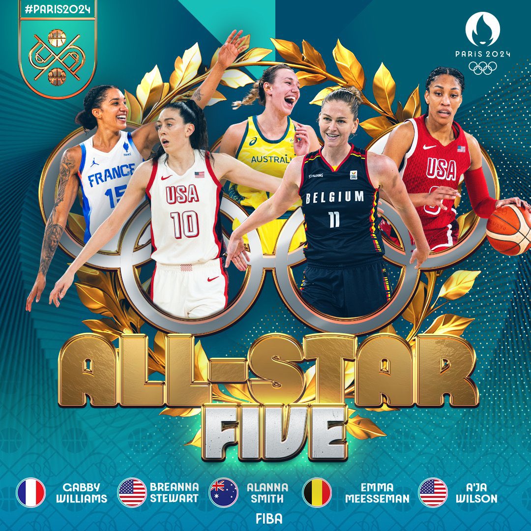 aurorahodges19's tweet image. Congratulations Opals
- Bronze medalists 
- Alanna Smith All Star 5
- Ezi Macbegor 2nd 5
- Jade Melbourne Rising Star
#GoOpals #AussieHoops #Paris2024