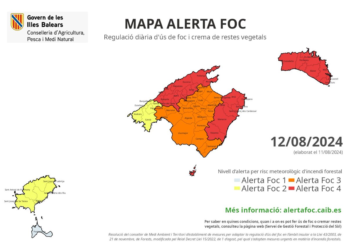 AgriculturaGOIB's tweet photo. ⚠️ Molta precaució!
Aquest dilluns, 12 d'agost, el nivell màxim de perill per incendi forestal és d’#AlertaFoc 4.
Consulteu la regulació d’ús de foc i cremes a https://t.co/YRU4FHGQWR.
Recordeu que està prohibit fer foc en zona forestal. https://t.co/2eZi8WUPb2