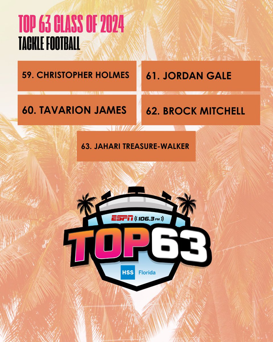 ESPN Top 63 tweet media