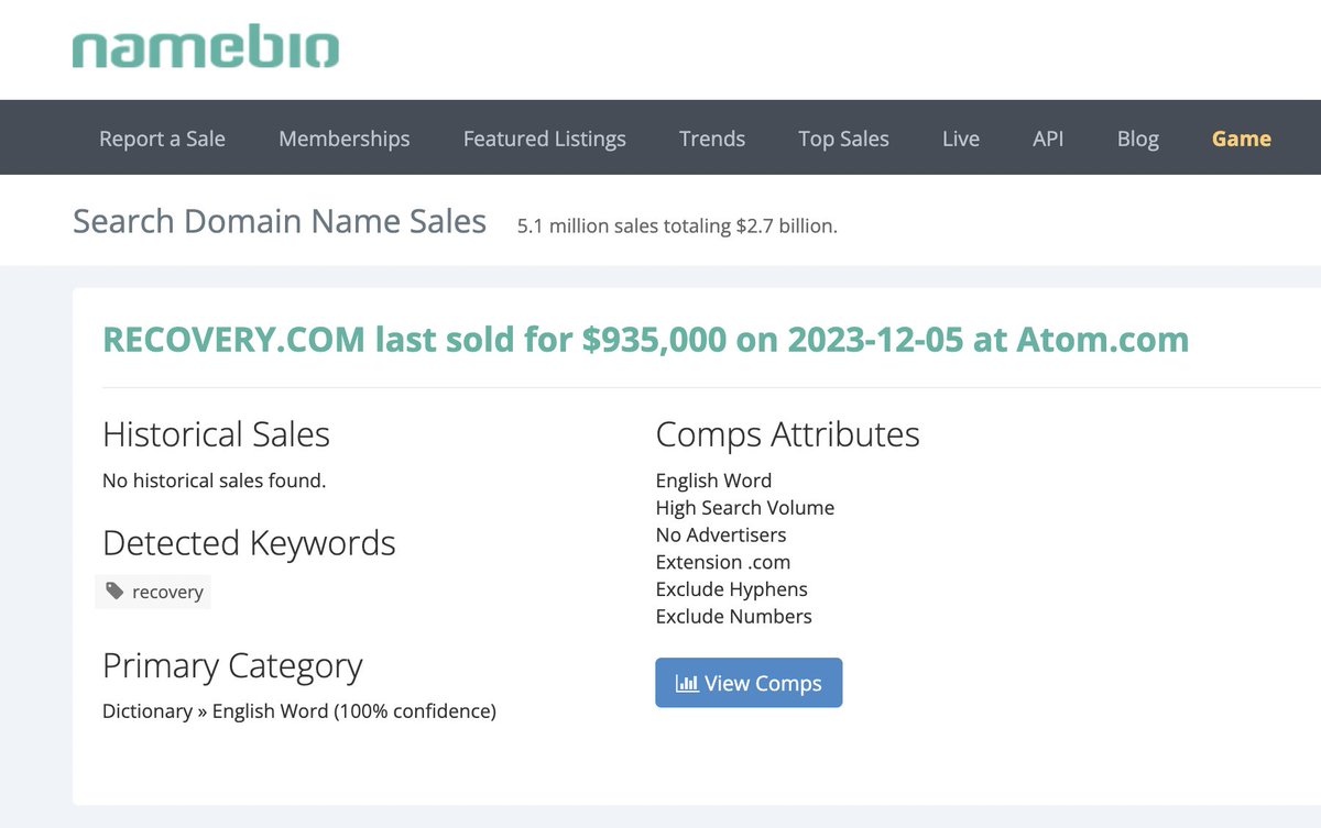 Recovery.com was sold for $935,000 via <a href="/squadhelp/">Atom.com (now @atomHQ)</a> in 2023, according to <a href="/NameBio/">NameBio</a>: namebio.com/recovery.com

The sale has been added to the list of recent one word .com domain name sales: embrace.com/recent-one-wor…