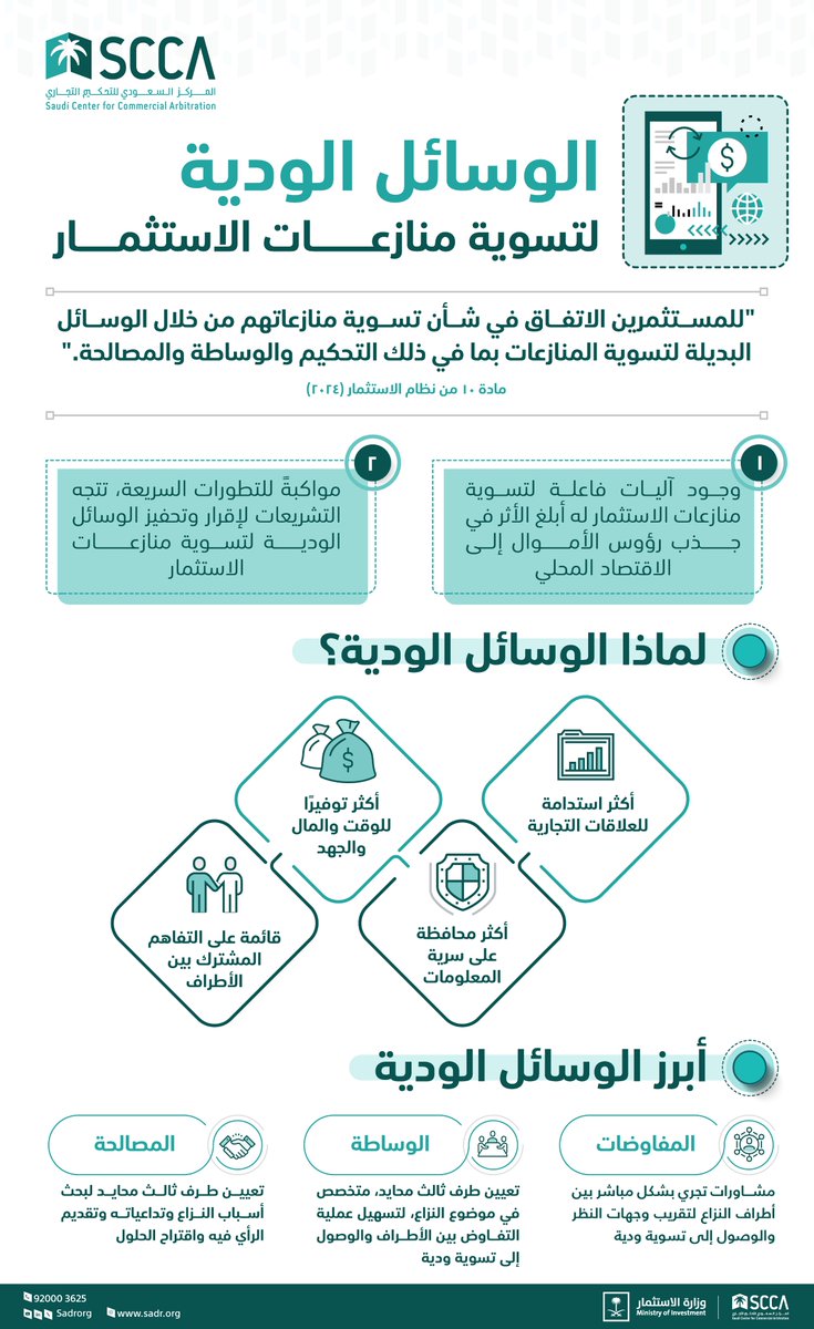 Sadrorg's tweet photo. الوسائل الودية لـ #تسوية_منازعات_الاستثمار تسهم في استدامة العلاقات التجارية، وهي قائمة على التفاهم المشترك بين الأطراف. 

#المركز_السعودي_للتحكيم_التجاري
#نظام_الاستثما��_المحدث https://t.co/pn546QNJCY