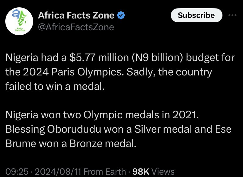 SelloTsebe's tweet photo. @SithaleKgaogelo One of them is this and they didn’t buy bicycles 🚲 on top of that😂😂😂🤣🤣 https://t.co/GzgOuXOcz3