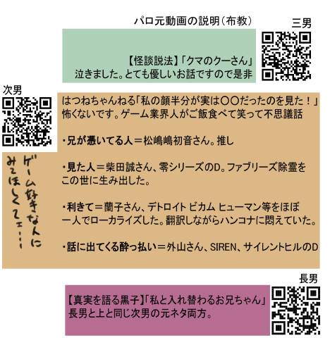 三男と弟 