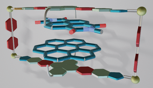 bhkenlo's tweet photo. Discrete Quadruple Stacks Formed in a Nanosized Metallorectangle | Inorganic Chemistry https://t.co/Xj0huHCRjY Ibáñez and Peris @InorgChem #iridium #nanosized #metallorectangle #quadruple #stacks https://t.co/nDsAonEZnM