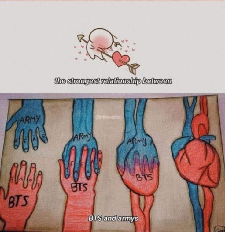 t43kookie_'s tweet image. The strongest relationship between
BTS and ARMY 🫶
#BTSFOREVER 
#ARMYFOREVER