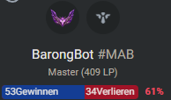 barongbot's tweet photo. New Peak🐼💚 https://t.co/NNUtxjWlIi