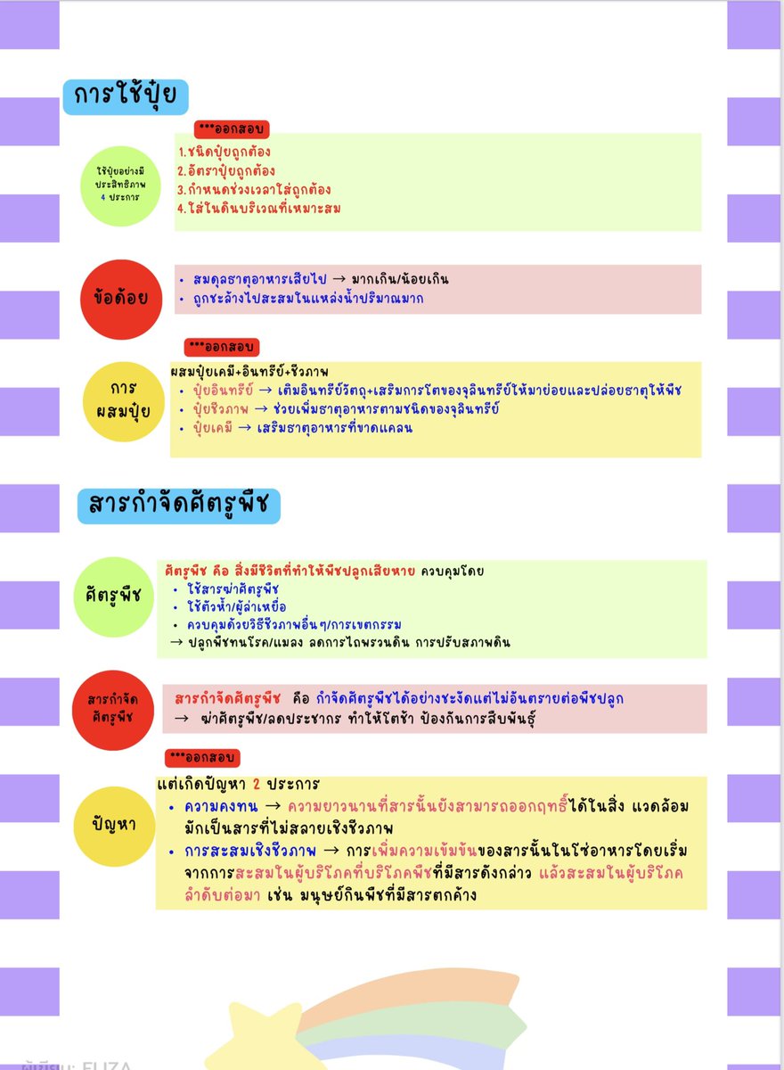 elizasheet's tweet photo. มิดเทอมนี้ มีชีทสรุปอ่านยัง~
036100 #ความลับของดิน
พิมพ์ทุกตัวอักษร สีสันสดใส 
‼️มีไกด์แนวข้อสอบที่อาจารย์บอก
⭐️มิดเทอม บท 1-5  85฿
⭐️ไฟนอล บท 6-10 75฿
⭐️ รวมทุกบท 160฿
สั่งซื้อผ่านไลน์👉🏻 https://t.co/nQshqmnNl2 
#ทีมมช #ตัวฟรี https://t.co/qXdoUQSRhn