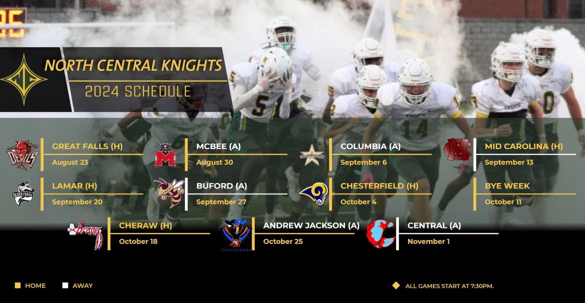 NC Knights Football (@nchsknightsfb) on Twitter photo 