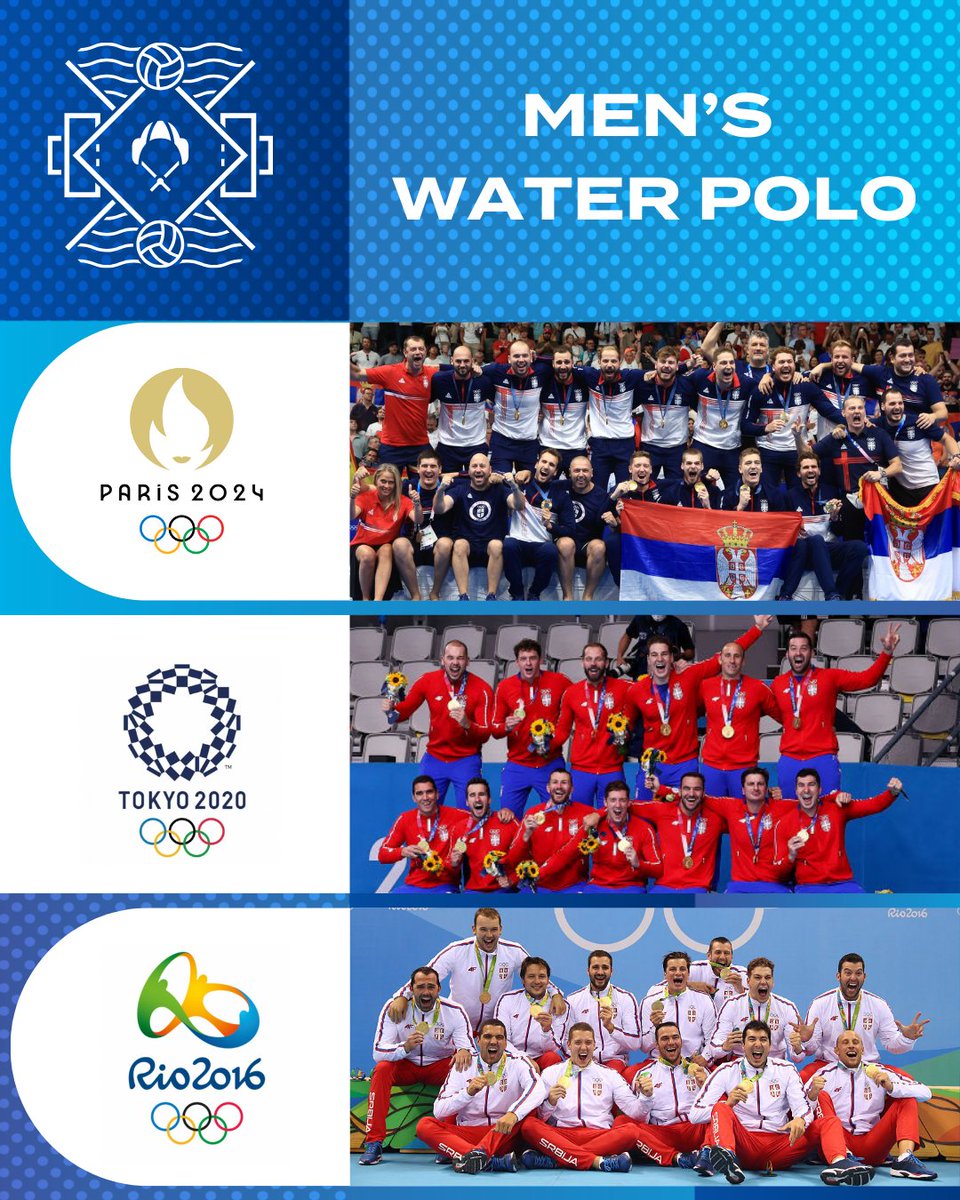 🥇 Rio 2016 🥇 Tokyo 2020 🥇 #Paris2024