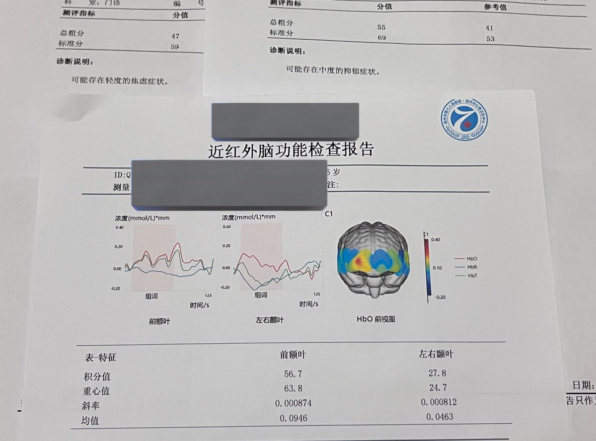 RnktY2's tweet photo. 消失不见的时间里就是从enfp快乐小狗到贷了6w在事情更严重之前还上了，因为爱好被人开盒后三个月觉得惊恐太频繁了去医院确诊中郁轻焦，小说都写不下去了如果下周还这样就准备开药了 https://t.co/vNINAe6QRx