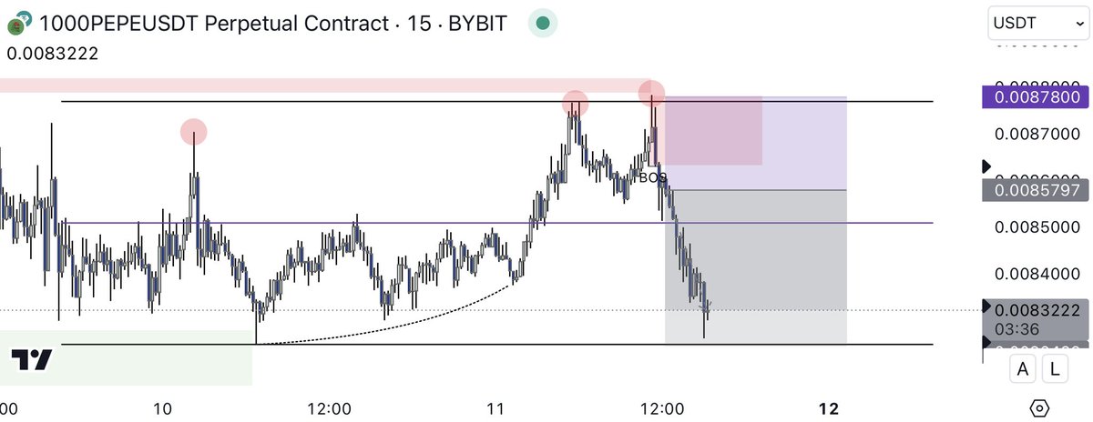 The Composite Trader tweet media