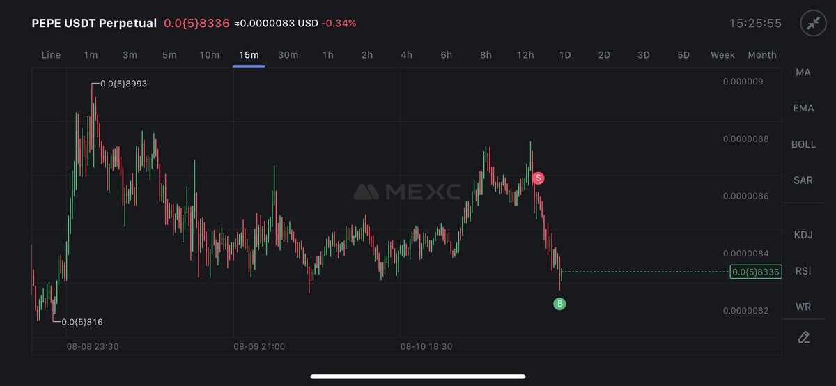 The Composite Trader tweet media