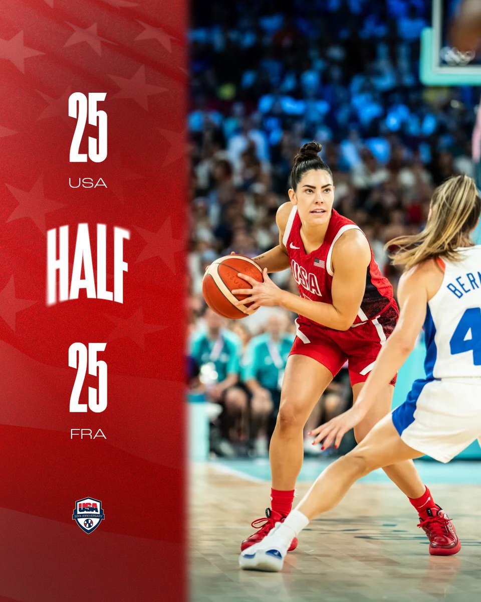USA Basketball tweet media