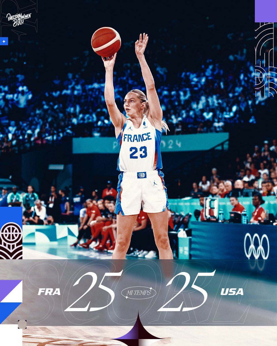 Équipes de France de Basket tweet media