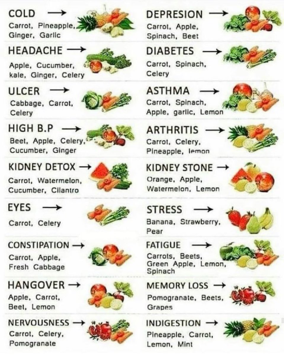 Fred’s Farm | Herbal Wellness 🌿 tweet media