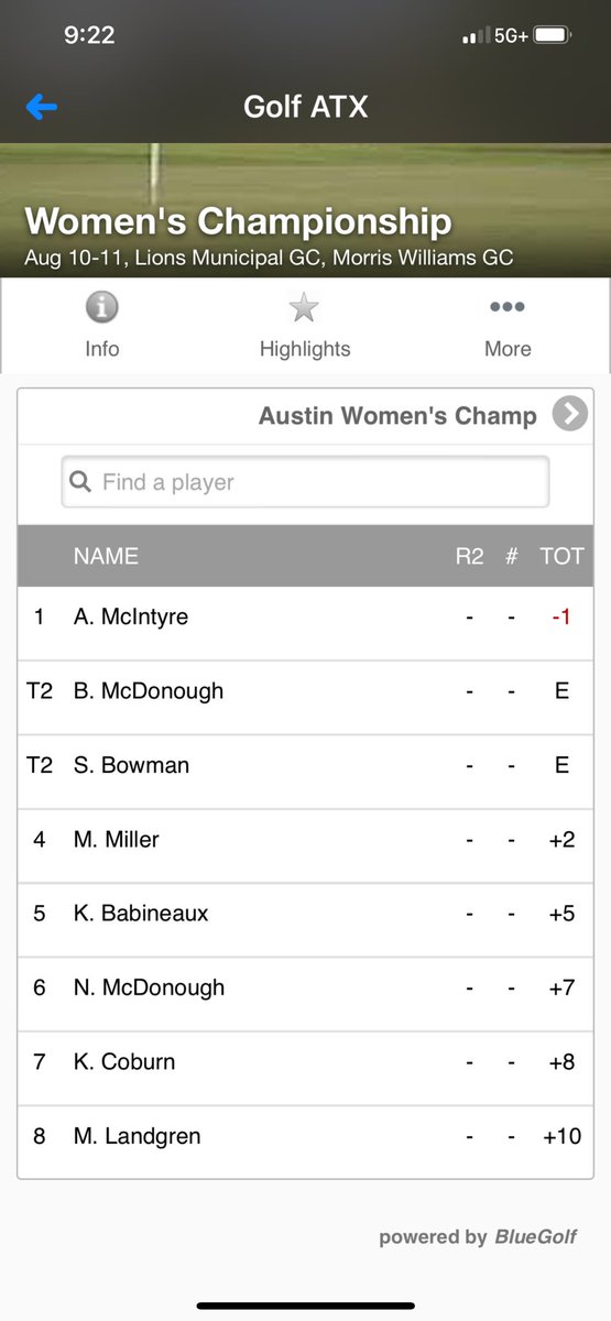 jo3hookem's tweet photo. It should be a good final round of golf at Morris Williams. @LTCavGolf https://t.co/tHusUmr1cO