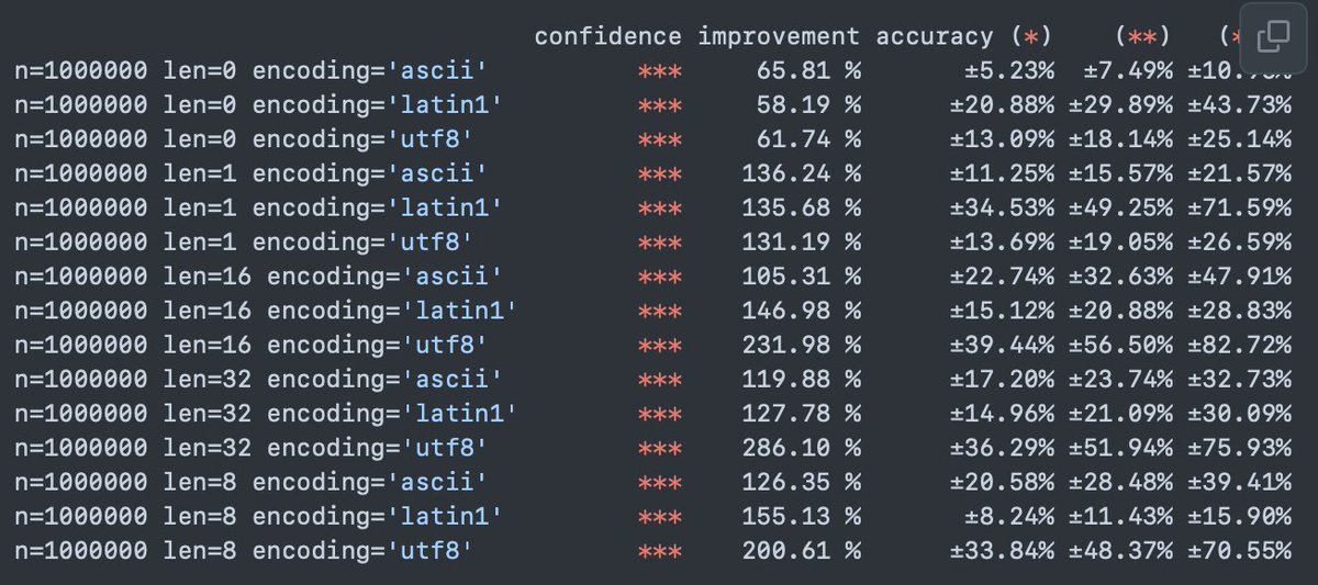 More incoming optimizations: github.com/nodejs/node/pu…