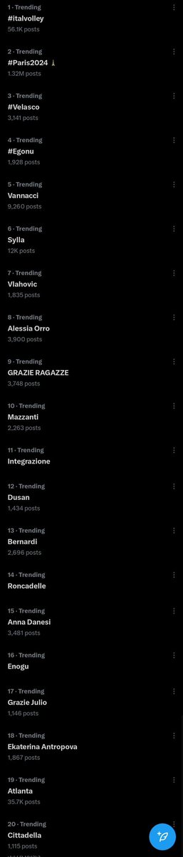 HoCreare's tweet photo. Tendenze dedicate all'#italvolley ne abbiamo? https://t.co/dXRsW4O5rA