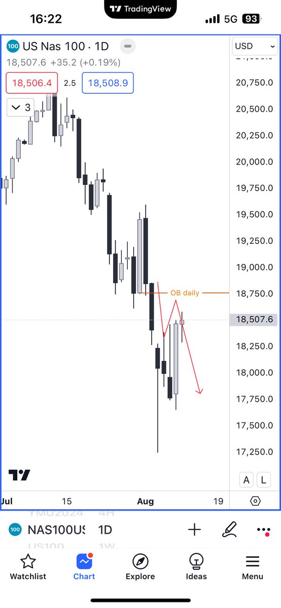 Blanc olivier tweet media