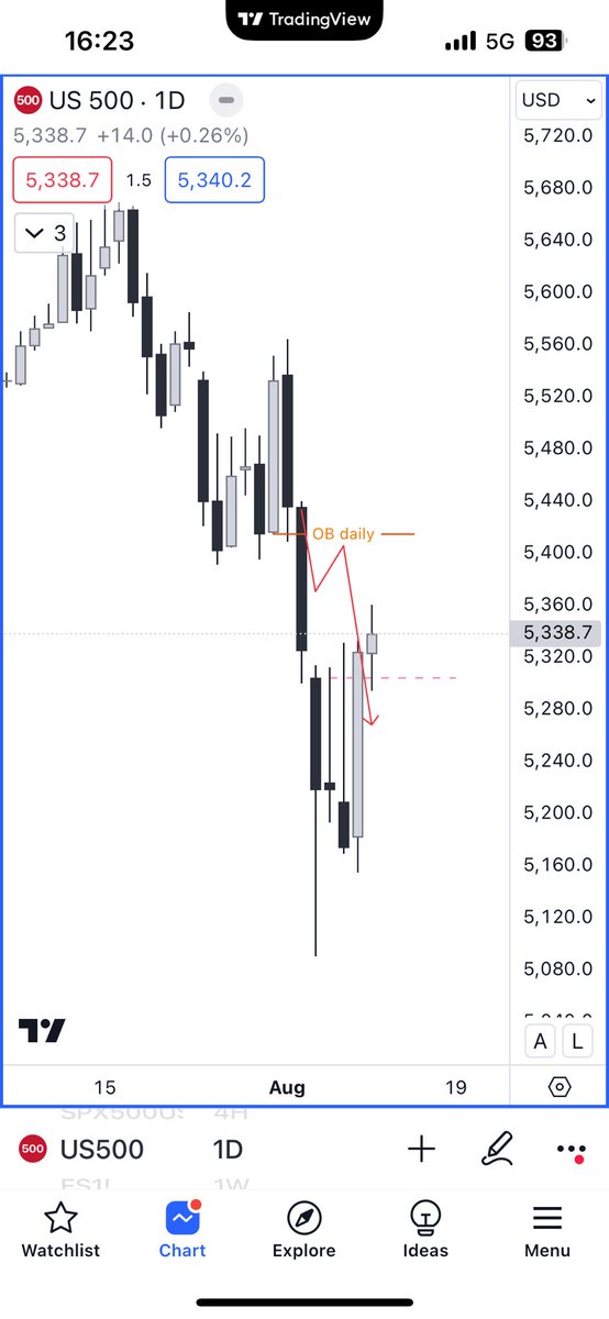 Blanc olivier tweet media