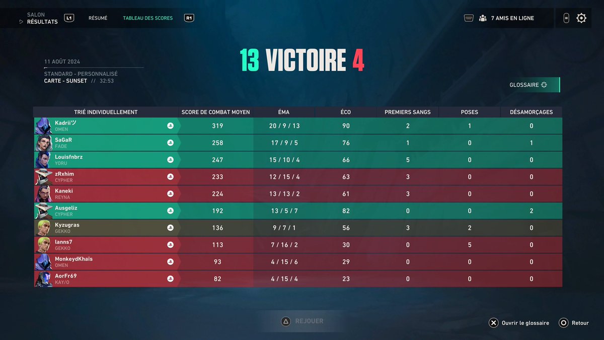 🏆 <a href="/VALORANTfr/">VALORANT France</a> | #TakeControl 

Victoire 2-1 vs 1Balle1Mort !
On passe en demi-finale du Winner Bracket vs La Masia ! 🔥

🥷👑 : <a href="/adrsaezz/">Λdπ</a> 

Merci à <a href="/Overmaster2/">Over 🚀</a> pour le cast.

GGWP
#SilentFamily