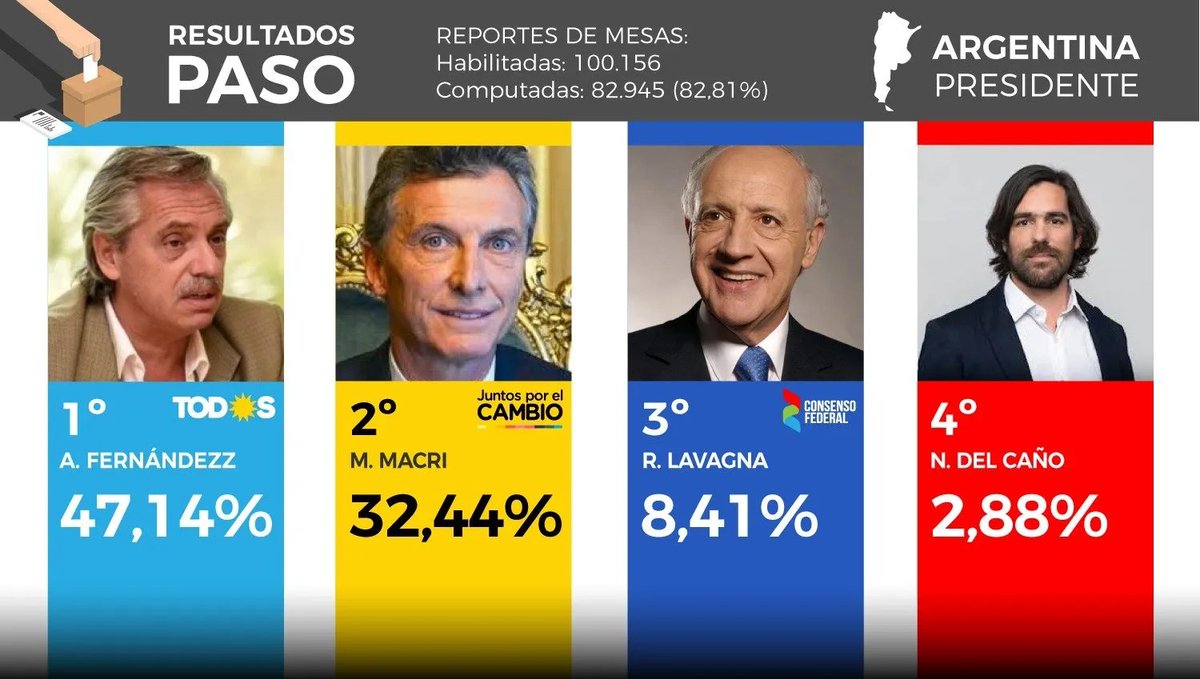 JnCrzFrnndz's tweet photo. 11 de agosto de 2019 | hoy se cumplen 5 años https://t.co/uzj1B5eM0s