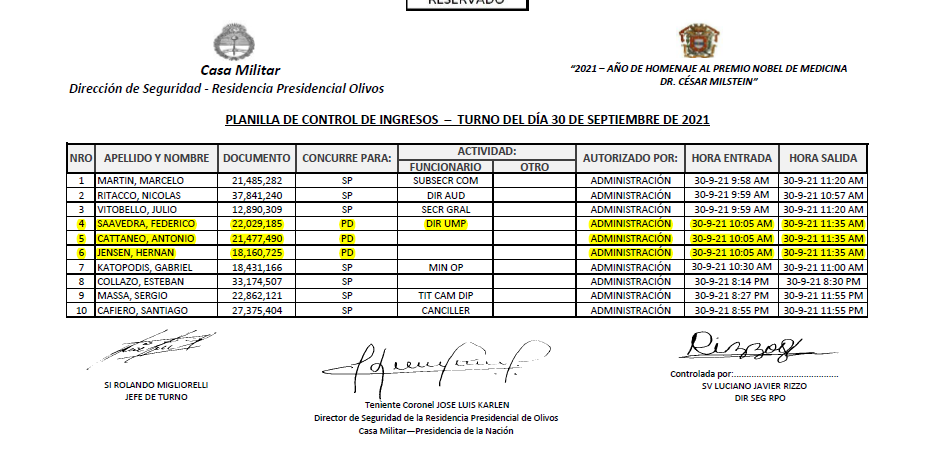 gonziver's tweet photo. El 30 de septiembre de 2021 ingresa el director de la Unidad Médica Presidencial junto a Hernán Jensen y su amigo, Antonio Cattaneo, ambos obstetras, para revisar a Fabiola Yañez. ¿Alberto desquitó su bronca por la derrota de las PASO y puso en riesgo la vida del bebé? https://t.co/2isP7rS6aX