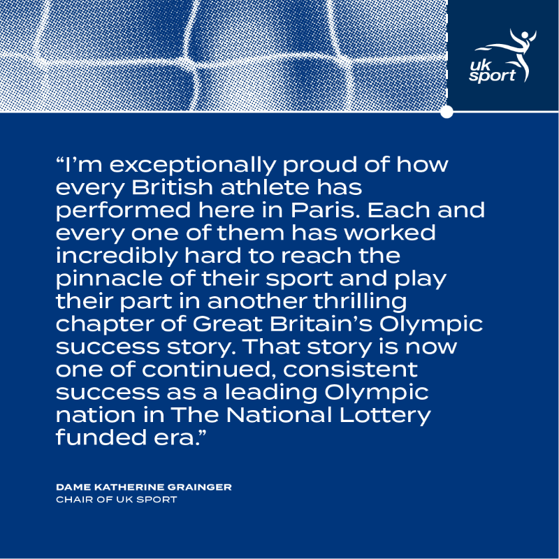 uk_sport's tweet photo. As the curtain comes down on the Paris 2024 Olympic Games, our Chair Dame Katherine Grainger and Director of Performance Dr Kate Baker, reflect on the performances of the past 16 days.

#Paris2024 | #Olympics