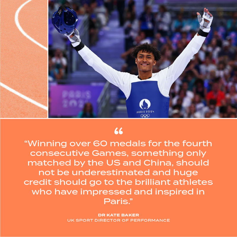 uk_sport's tweet photo. As the curtain comes down on the Paris 2024 Olympic Games, our Chair Dame Katherine Grainger and Director of Performance Dr Kate Baker, reflect on the performances of the past 16 days.

#Paris2024 | #Olympics