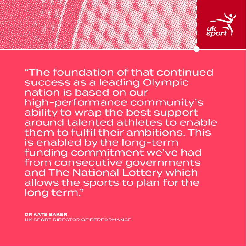 uk_sport's tweet photo. As the curtain comes down on the Paris 2024 Olympic Games, our Chair Dame Katherine Grainger and Director of Performance Dr Kate Baker, reflect on the performances of the past 16 days.

#Paris2024 | #Olympics