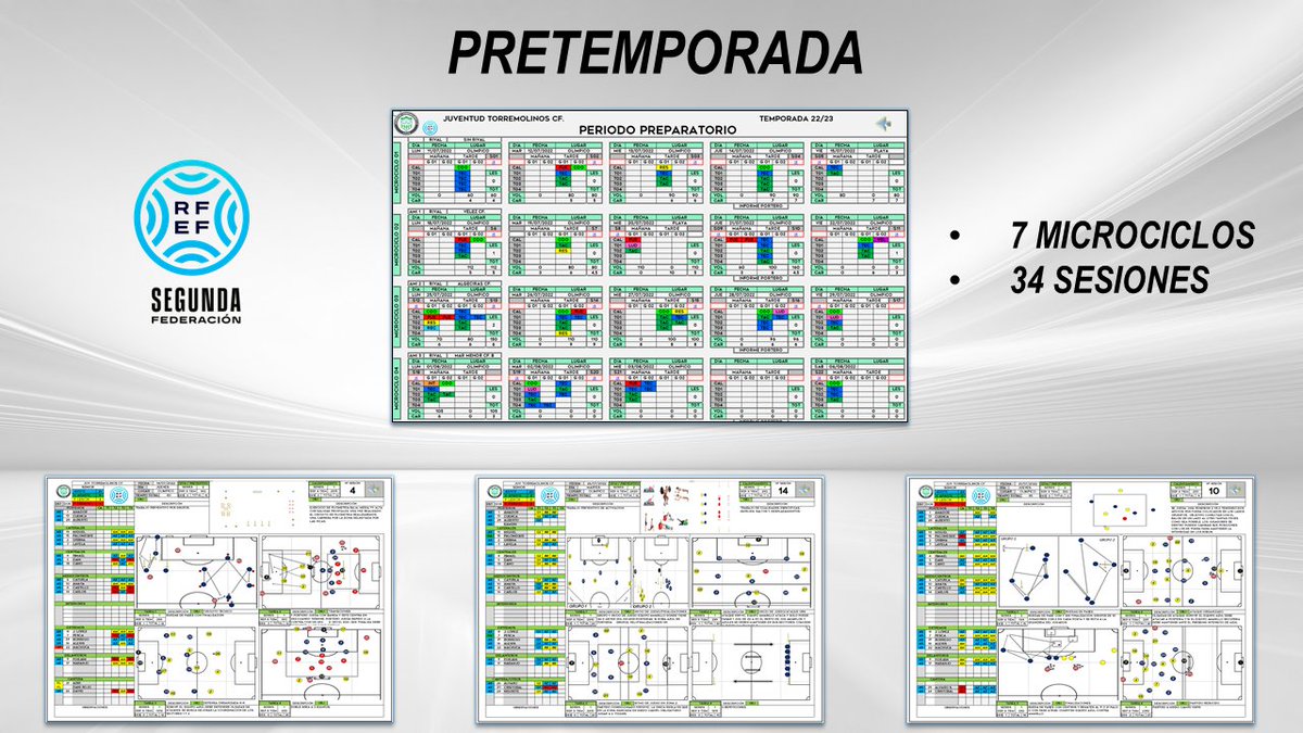 Hola a todos. Sobre la Pretemporada de 2ª RFEF. Enviar correos tiene un límite por día. Os irá llegando a partir de la semana. 
Si veis que vuestro correo tiene un me gusta mio, es que os lo he mandado ya. ¡¡También tenéis que mirar por si os ha llegado como Spam!!. Gracias 💪⚽️