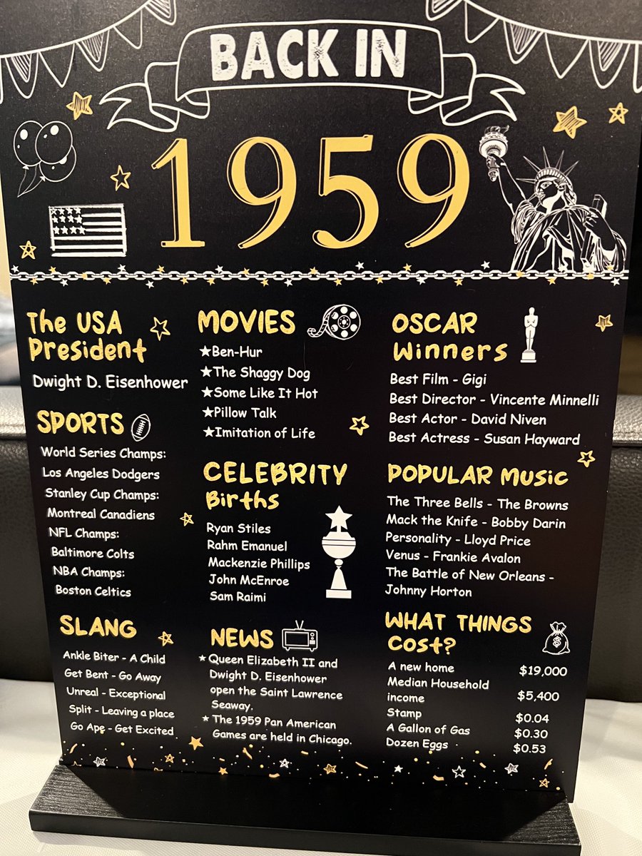 MariaLYoder's tweet image. So very happy to celebrate my amazing parents on their 65th anniversary!! Couldn’t ask for a better example of a loving and respectful couple! 6 kids, many grandkids, great-grandkids and love and joy always!! Honored to call them mom and dad!❤️