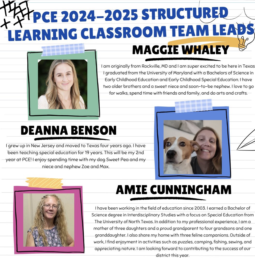 These SLC Classroom Teachers are getting excited to welcome you back! We hope to see you all tomorrow from 2-3pm. Stay tuned on more bios from Special Areas and Student Services❤️ #LetTheAdventureBegin