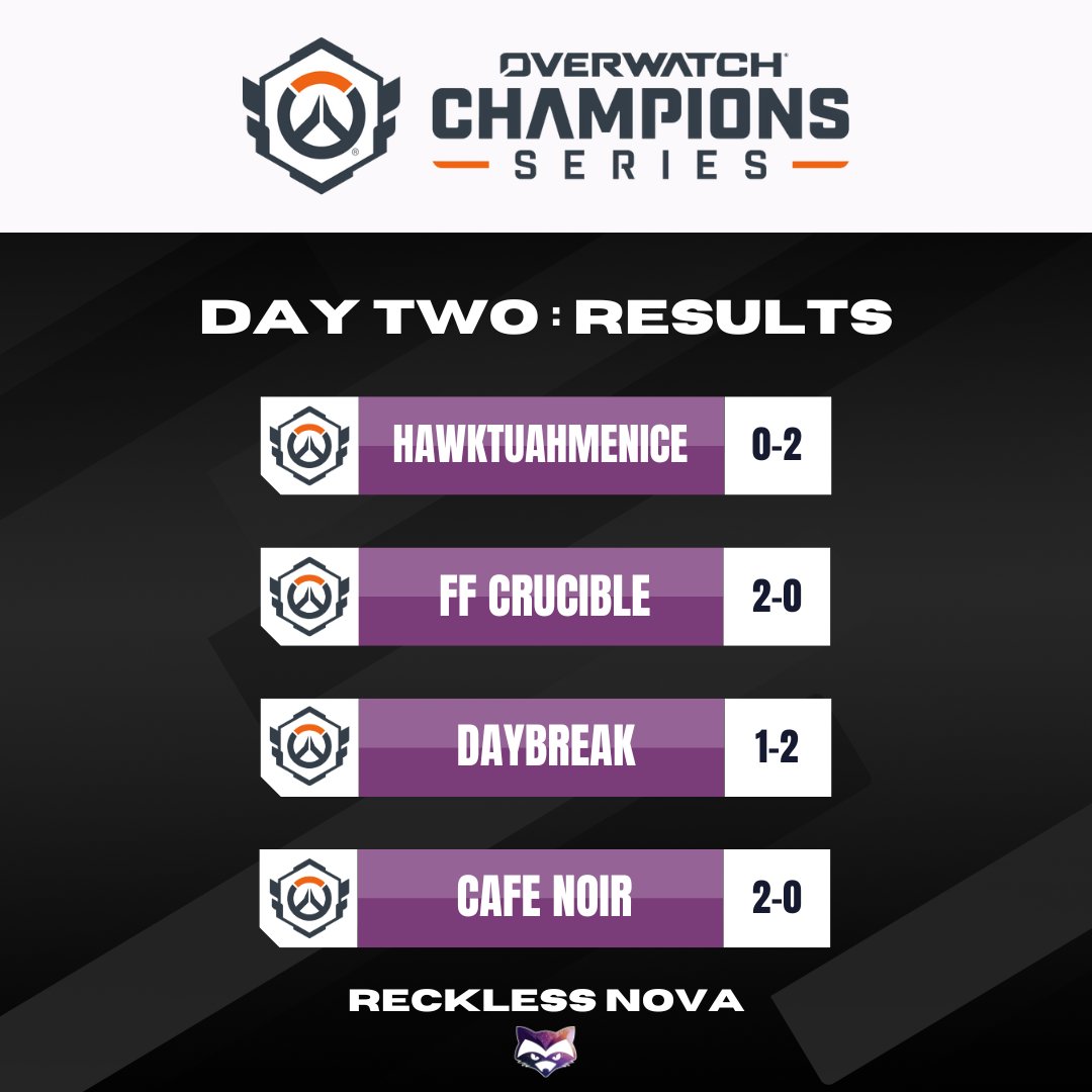 Reckless NA tweet media