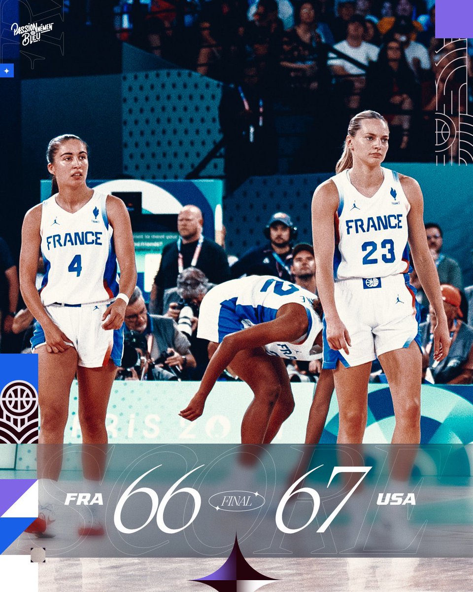 Basket USA 🏀 tweet media