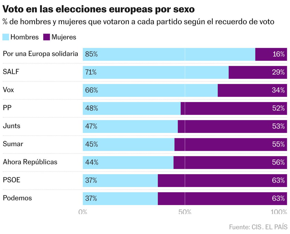 JuanFran Albert tweet media