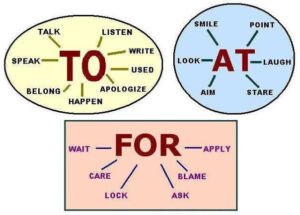 English4You tweet media