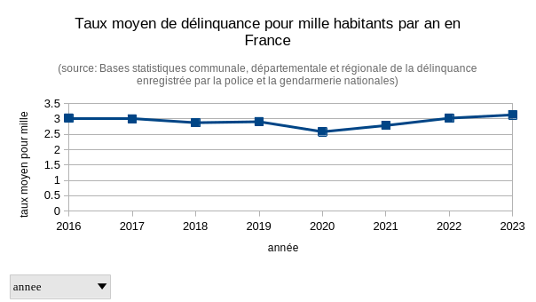 Hatcheur1's tweet photo. Vous en pensez quoi ? (sources en dessous 👇) https://t.co/DrZCULTLNB