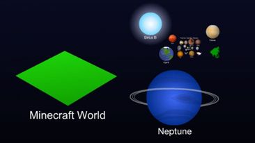 CreeperHost's tweet image. Scary nighttime fact - the Minecraft World is about 24x bigger than our world…and is approx 7,500x larger than THE US and 120,000x larger than the UK…WHAT?!🤯
#MinecraftFacts #ModdedMinecraft #MinecraftServers