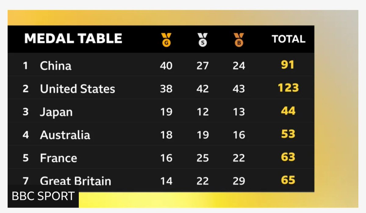 Robert Adang tweet media