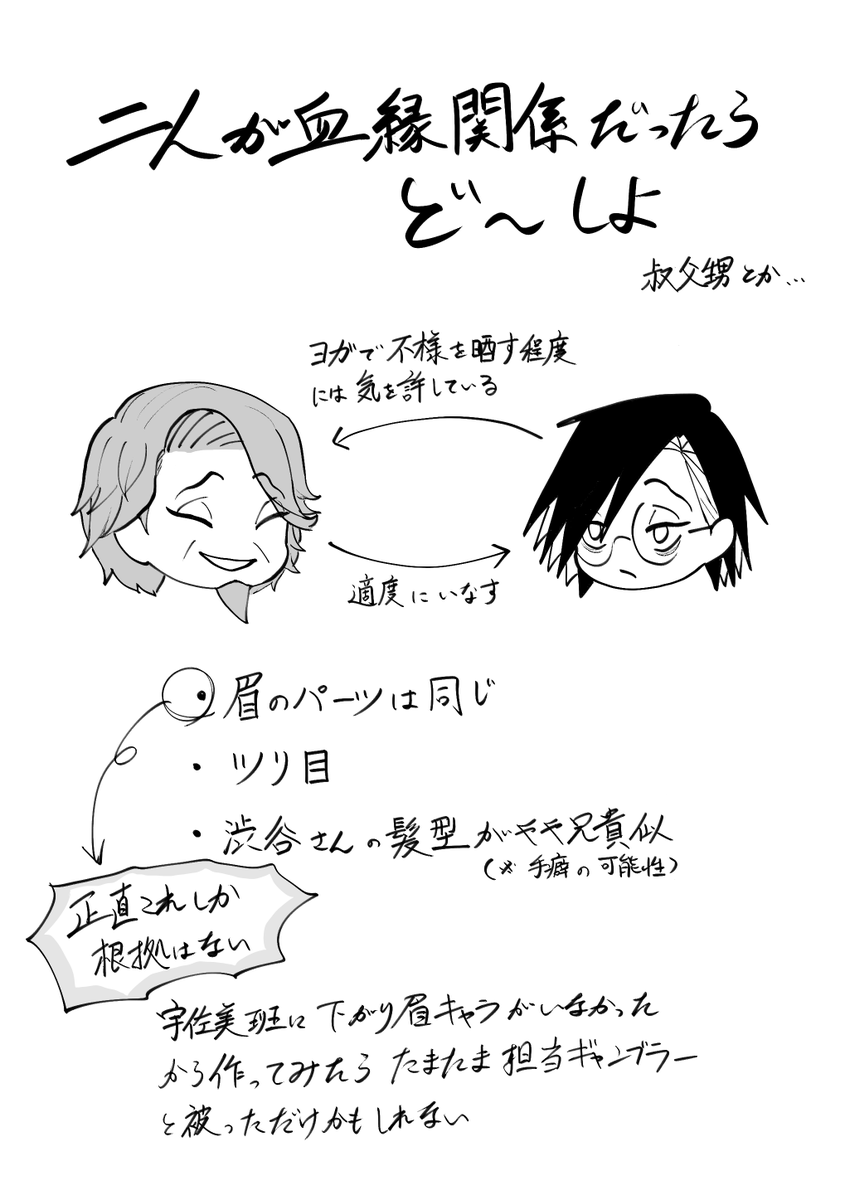 息抜きの妄言 