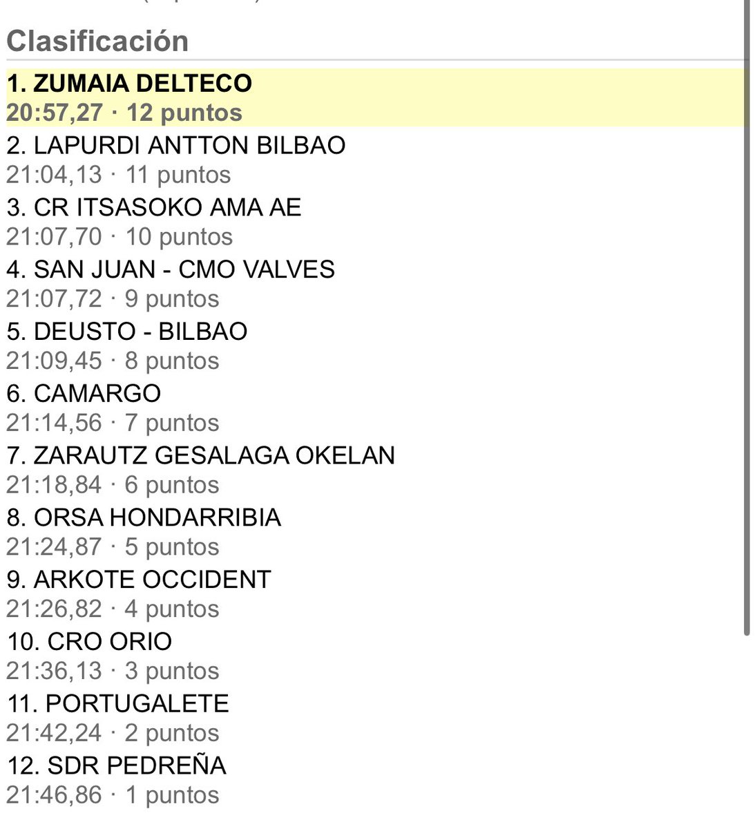 Liga ARC 1 tweet media