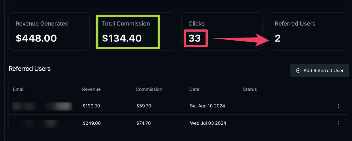 juanjovn's tweet photo. $13.57 per visitor, Jesus Christ!

This WrapFast's affiliate has an insane conversion rate.

I'm gonna hire him as marketing director 🤝 https://t.co/7PCbrH22PZ