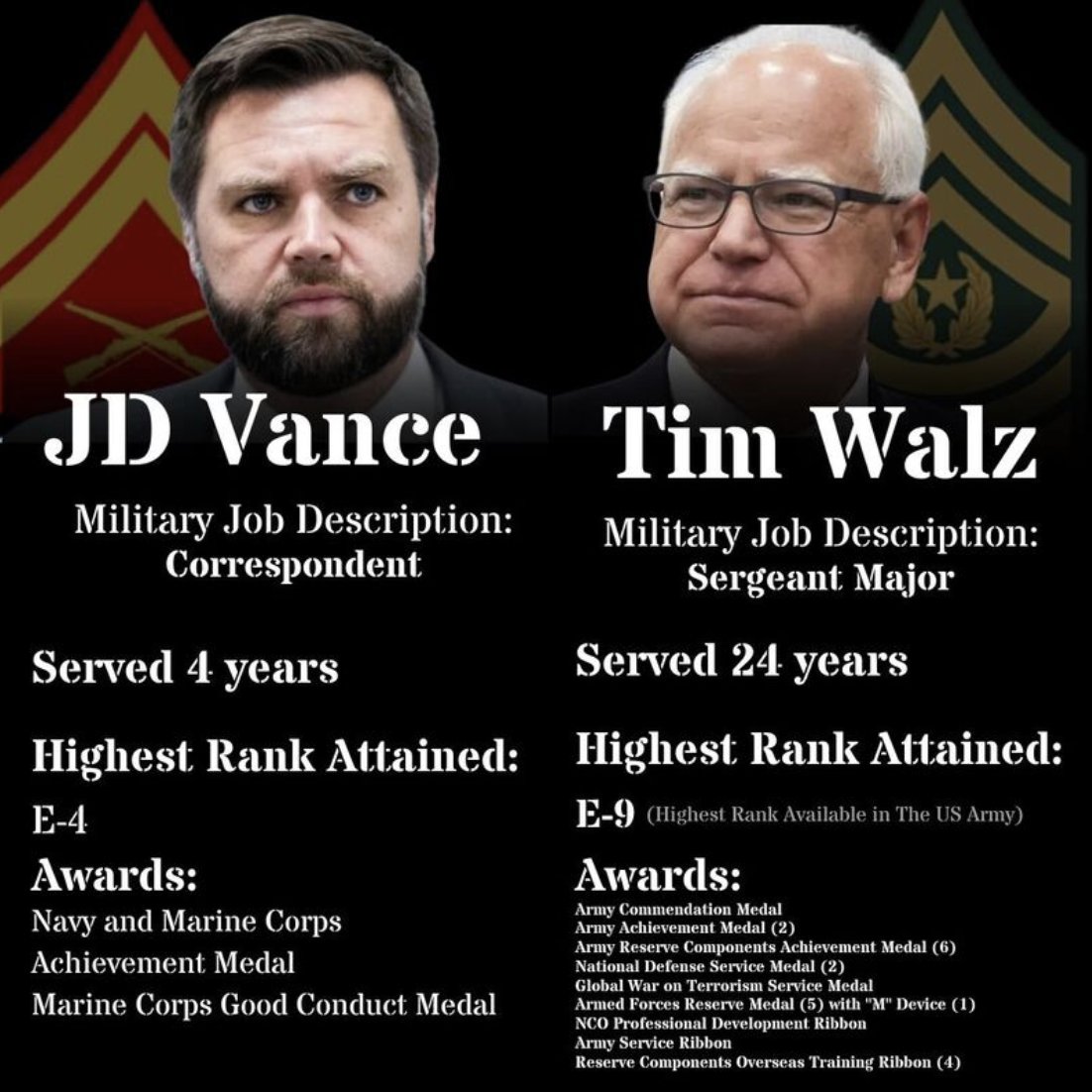Democratic Coalition tweet media