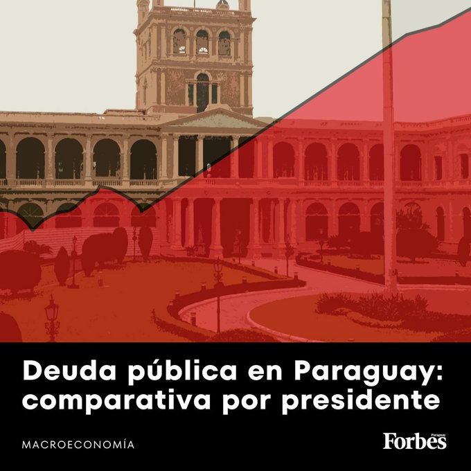 🇵🇾📈Conozca como cambio la Deuda Pública en cada Gobierno

🏛️Deuda Pública de Paraguay es de US$ 17.650 millones

🤑Cada paraguayo debe poner G. 21 millones para cancelar la deuda del Estado

🧵Abro Hilo