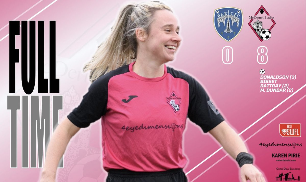 EIGHT IS GREAT

Full time in Blairgowrie as McDermid Ladies start off the season with an 8-0 victory against Blairgowrie WFC. 

Well done to all ⚽️🩷