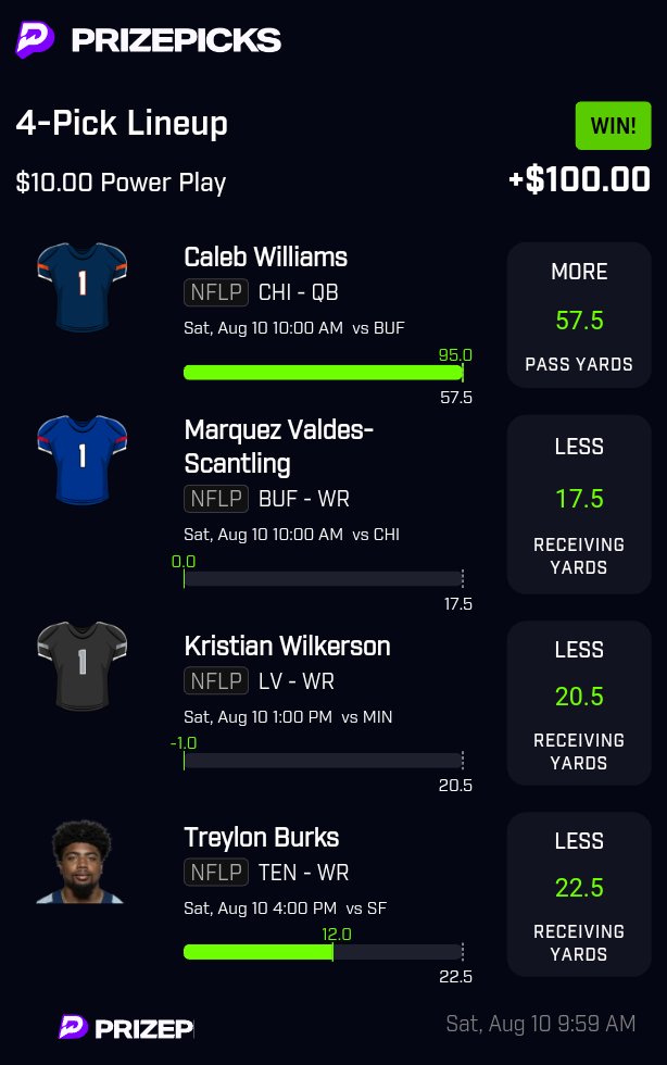 #NFL <a href="/propsmadeeasy/">Props Made Easy</a> <a href="/Cam_ATL/">CAM</a> 
🔮💸