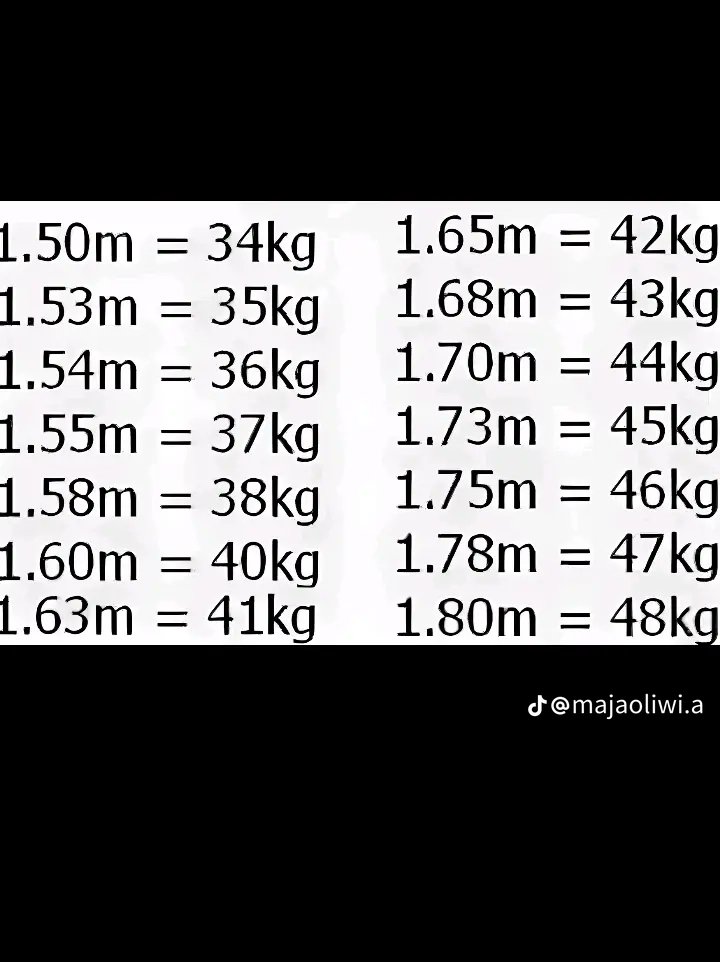 ang3llfr3ak's tweet photo. Damn #edtwt #proana #ana #skinny #strve https://t.co/f8lesu9uxZ